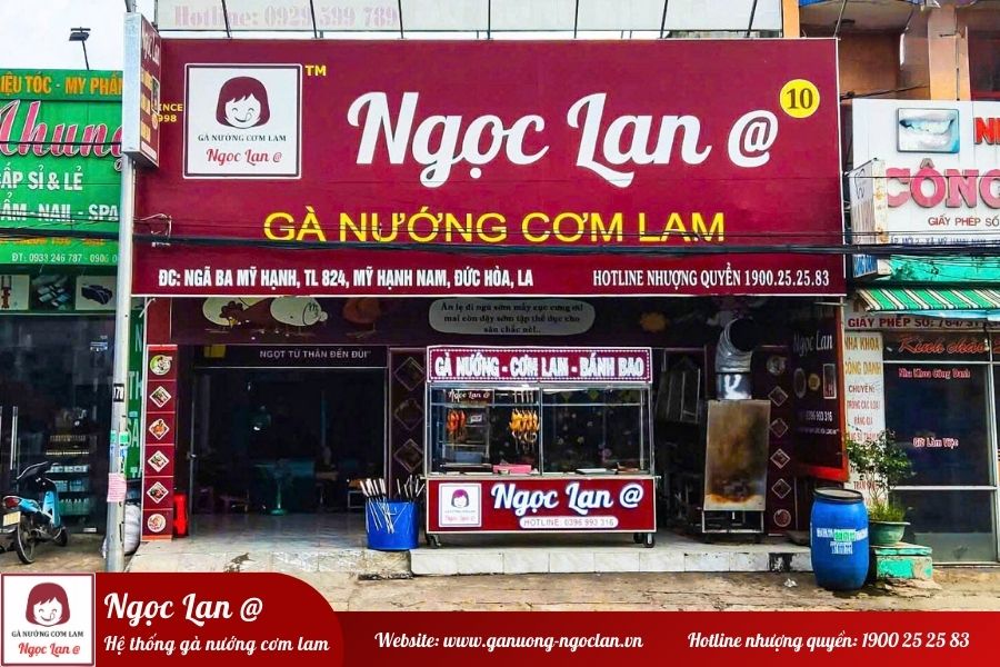 NHƯỢNG QUYỀN THƯƠNG HIỆU – HỆ THỐNG